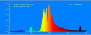 lumatek dual spectrum 1000 watt hps
